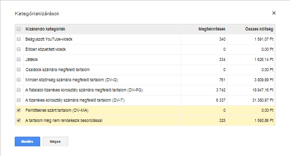 stratégia 60 másodperces videó