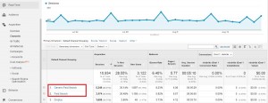 Google Analytics: Brand és Non Brand kifejezések szétválasztása