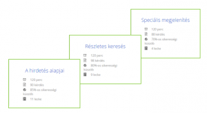 Google Adwords vizsga tananyagok