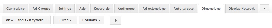 Google Adwords - Dimenziók