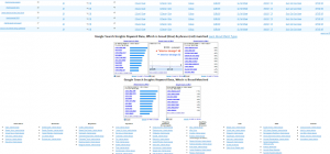 SEO Book Keyword Tool