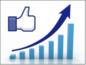 2015 - Social Media trendek: Facebook
