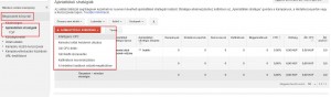 AdWords: Rugalmas ajánlattételi stratégiák létrehozása 