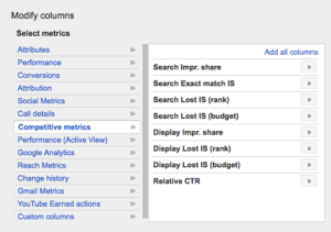 AdWords tippek: Megjelenítendő oszlopok testreszabása