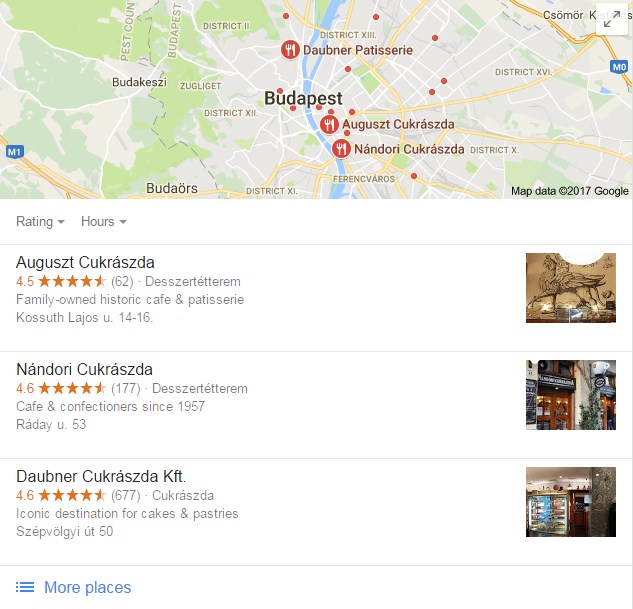 cukrászda lokális keresőoptimalizálás