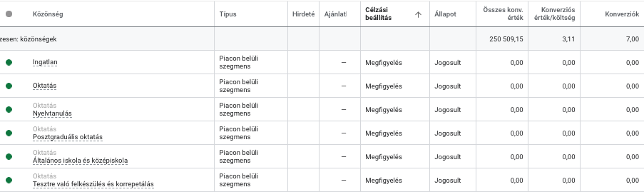 3-kép - közönségek