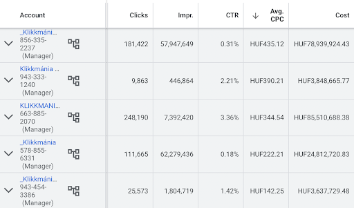 Google Adwords Arak () Google Adwords Arak